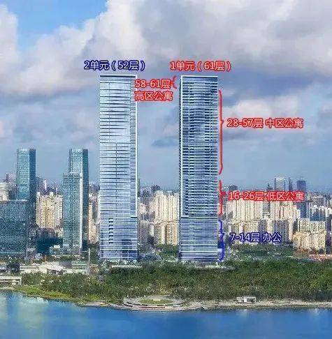 恒裕深圳灣售樓處電話 恒裕深圳灣開發(fā)商售樓處直銷 歡迎來電預(yù)約