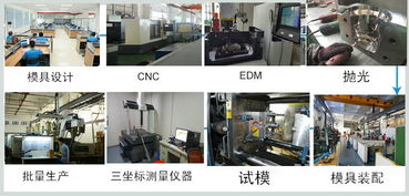 深圳寶安模具制造工廠 注塑成型與塑料件產品加工的一站式解決方案